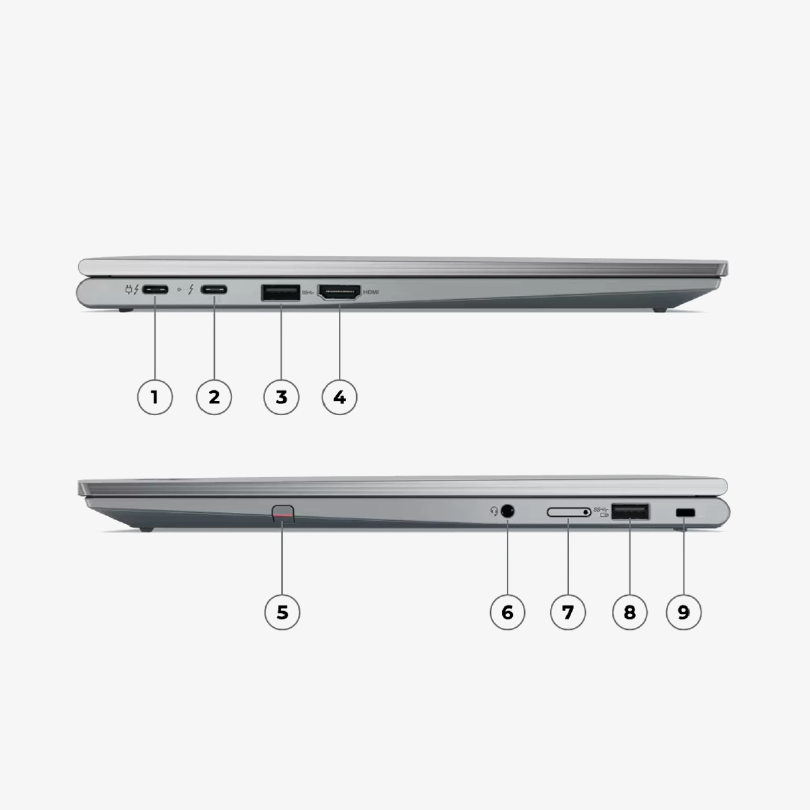 CloudNote Go 14 — Everyday Chromebook